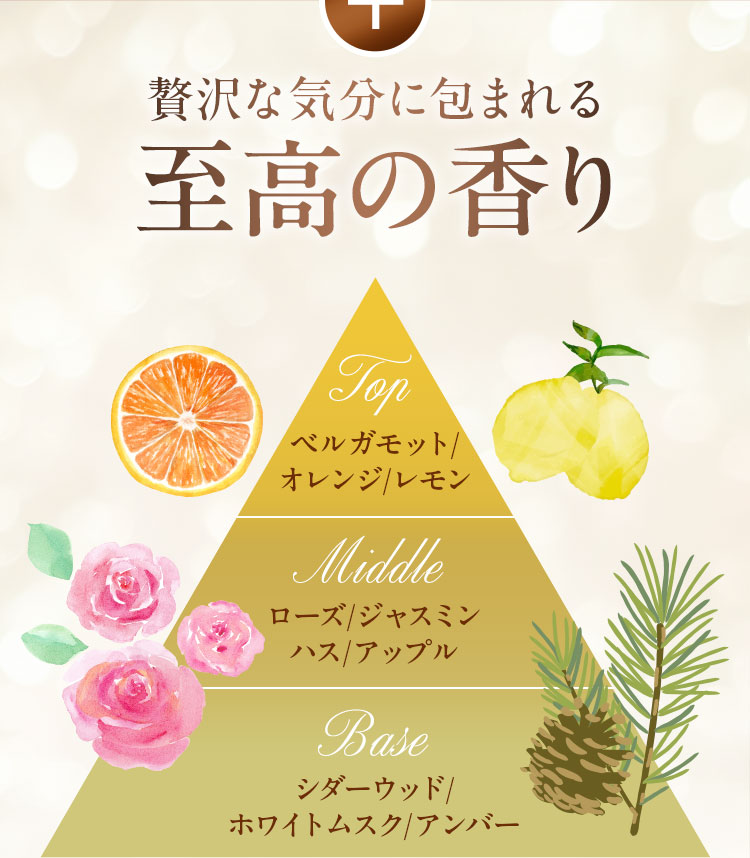 贅沢な気分に包まれる至高の香り