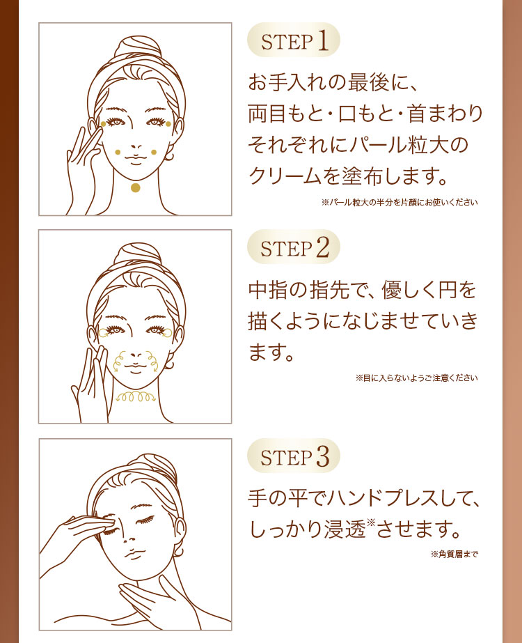 使用イメージ