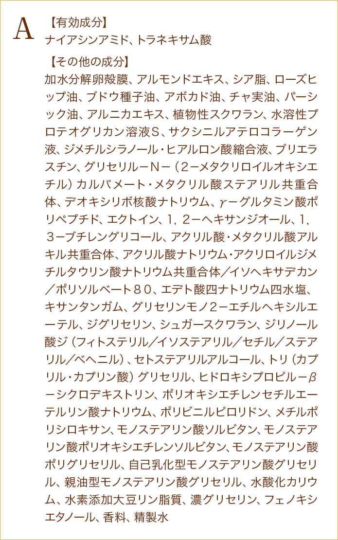 有効成分 その他の成分