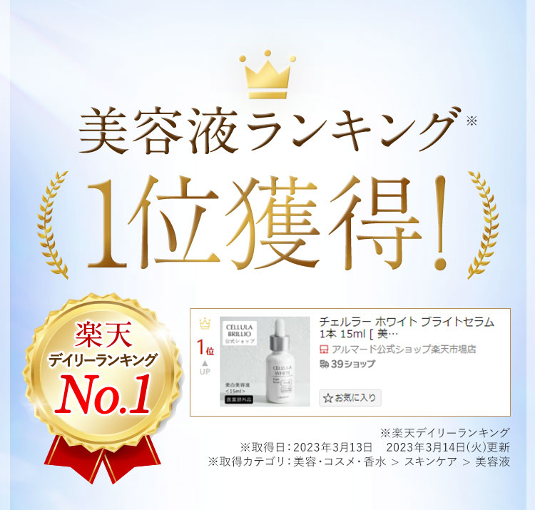 美容液ランキング1位獲得！