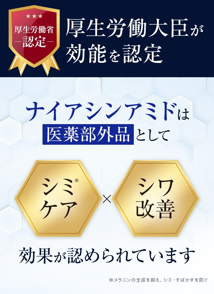 厚生労働大臣が効能を認定 ナイアシンアミドは医薬部外品としてシミケア×シワ改善効果が認められています