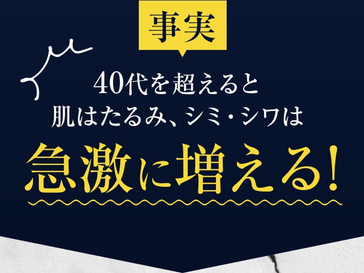 40代を超えると
						肌はたるみ、シミ・シワは急激に増える