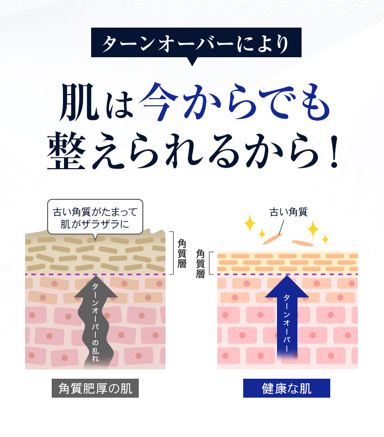 肌は今からでも整えられるから！