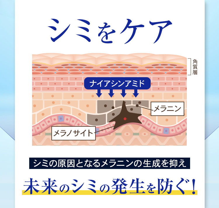 シミをケア