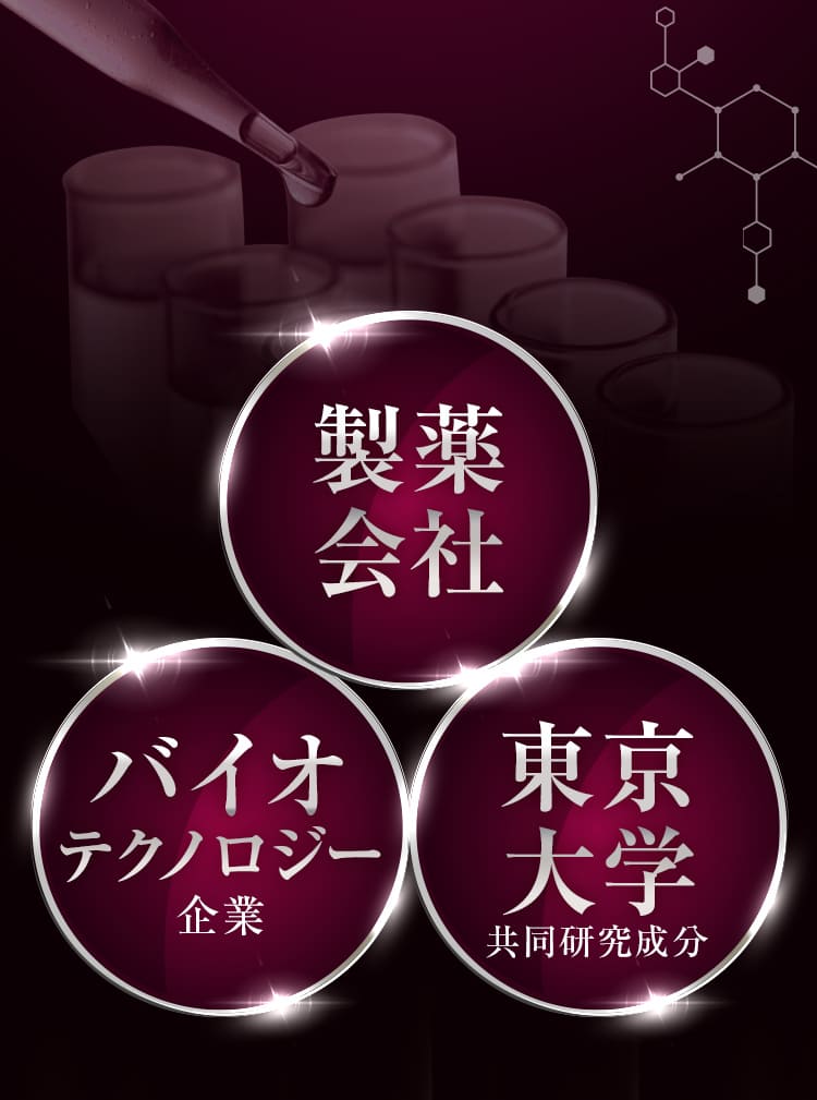 製薬会社 バイオテクノロジー企業  東京大学