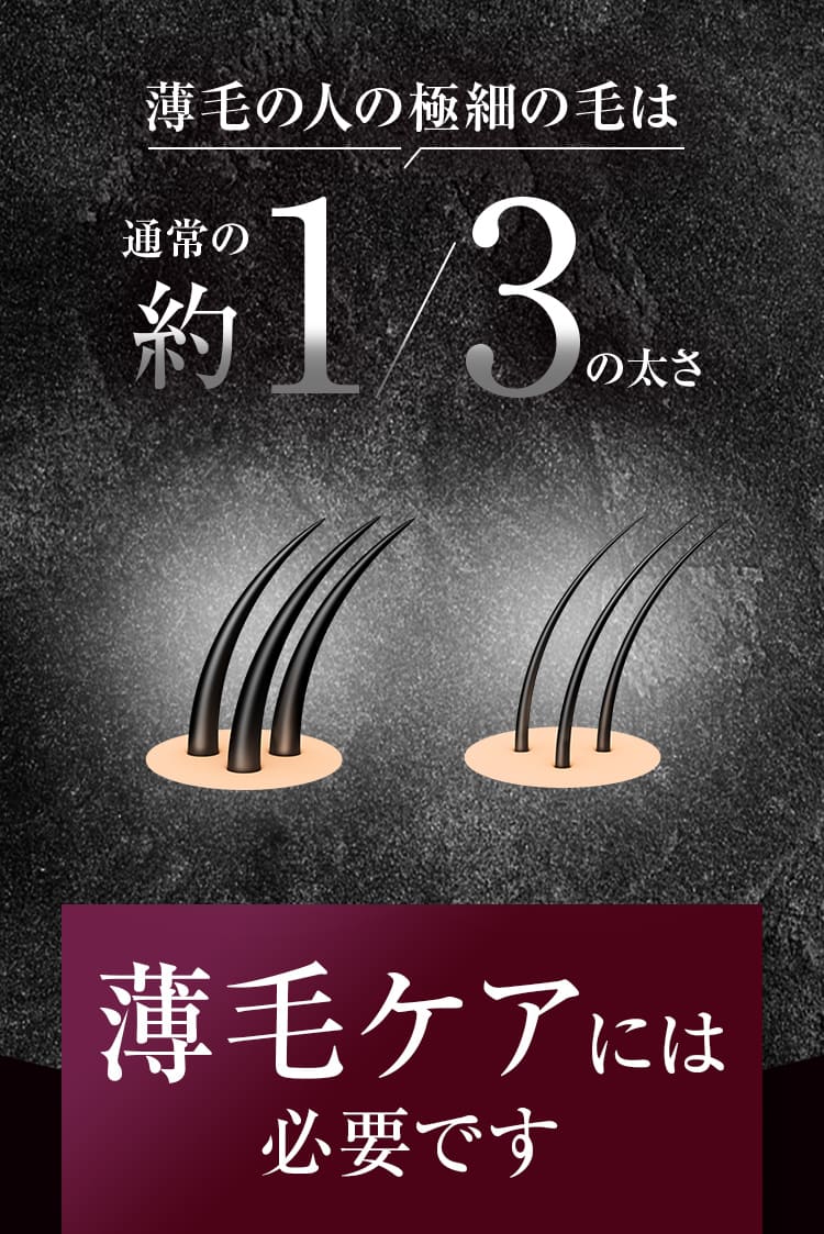 薄毛の人の極細の毛は通常の約1/3薄毛ケアには必要です