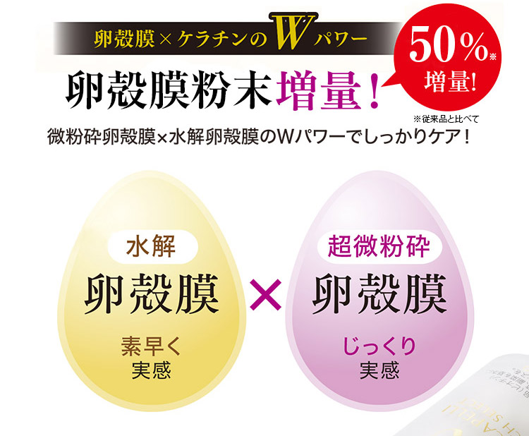 卵殻膜×ケラチンのWパワー　卵殻膜粉末50％増量！