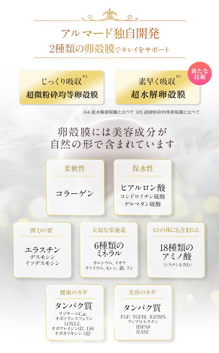 アルマード独自開発　Wの卵殻膜でより着実にキレイをサポート