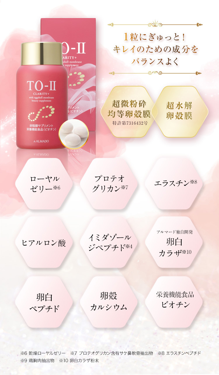 １粒にぎゅっと！厳選成分をバランス良く 超微粉砕均等 卵殻膜 水解卵殻膜