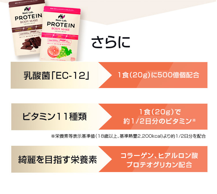 さらに 乳酸菌「EC-12」  ビタミン11種類 綺麗を目指す栄養素