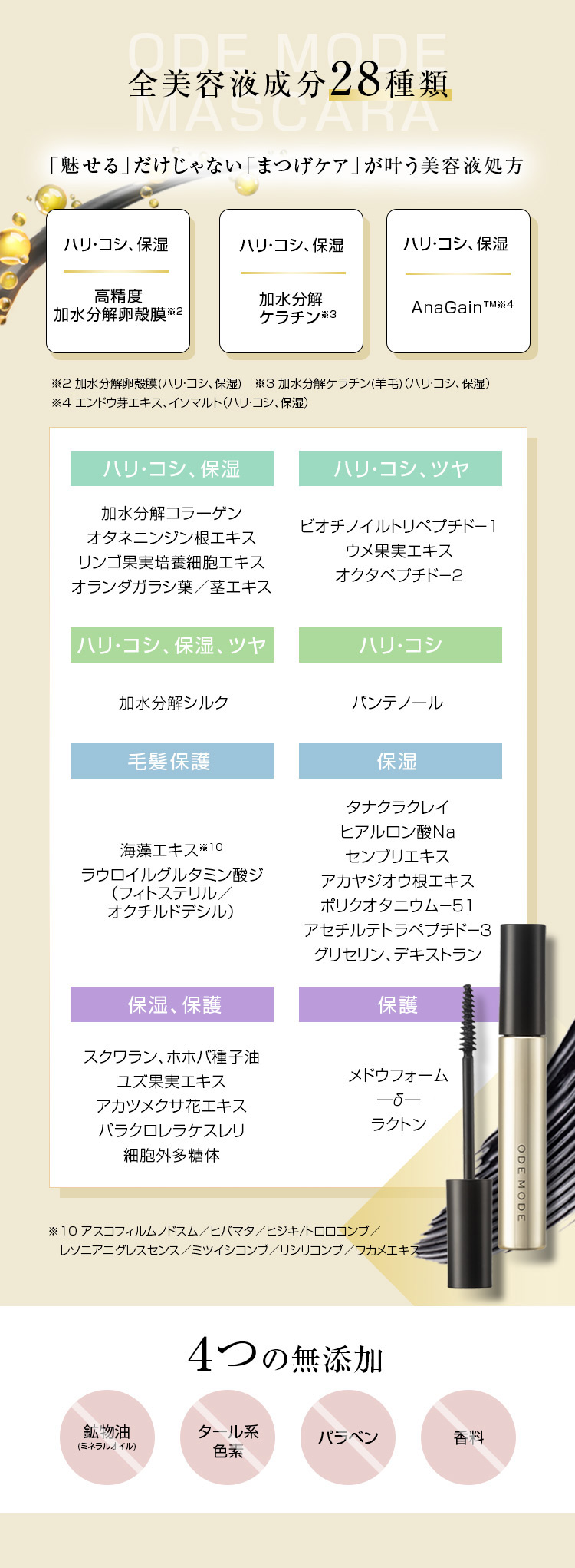 全美容液成分28種類 ４つの無添加