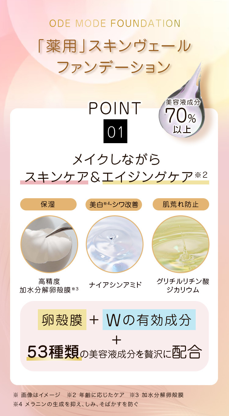 point.1 メイクしながらスキンケア＆エイジングケア