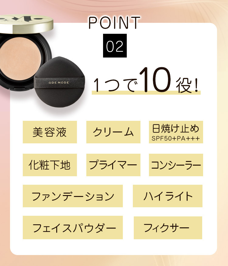 point.2 1つで１０役! 