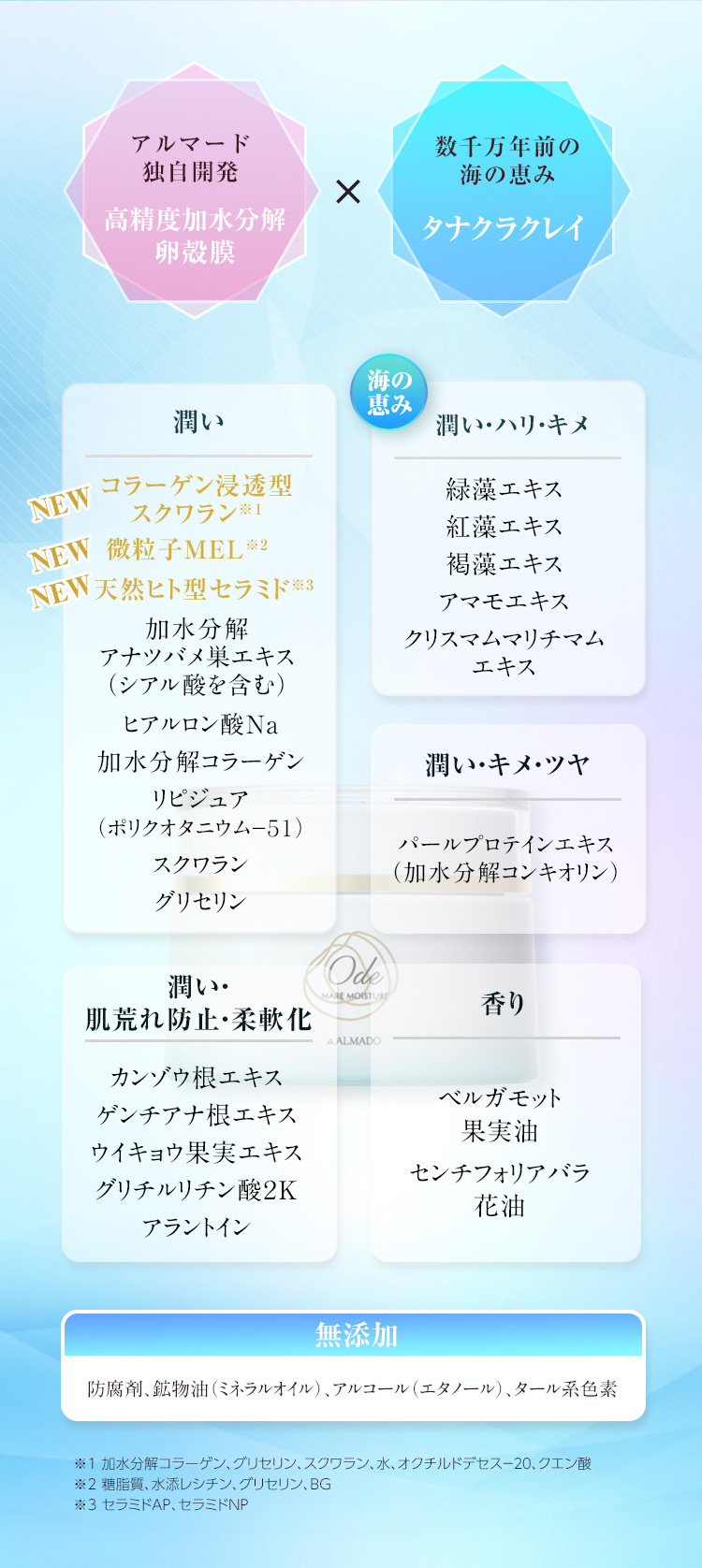 アルマード独自開発高精度加水分解卵殻膜　数千万年前の海の恵みタナクラクレイ