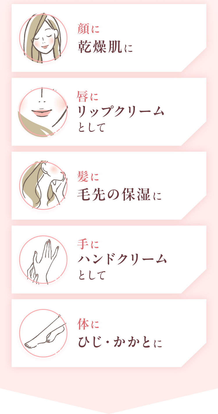 顔に 乾燥肌に 唇に リップクリームとして 髪に 毛先の保湿に 手に ハンドクリームとして 体に ひじ・かかとに