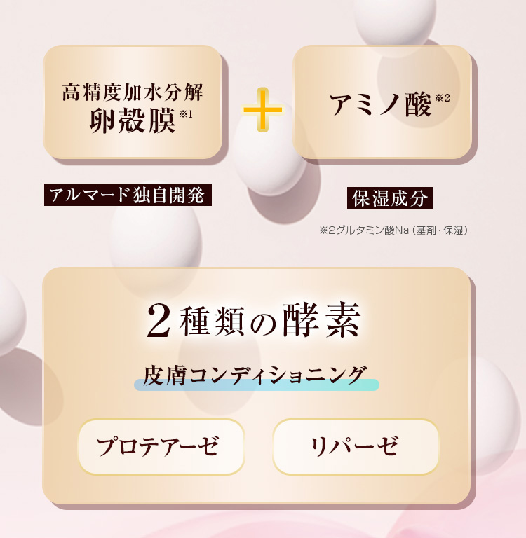 高精度加水分解卵殻膜×アミノ酸