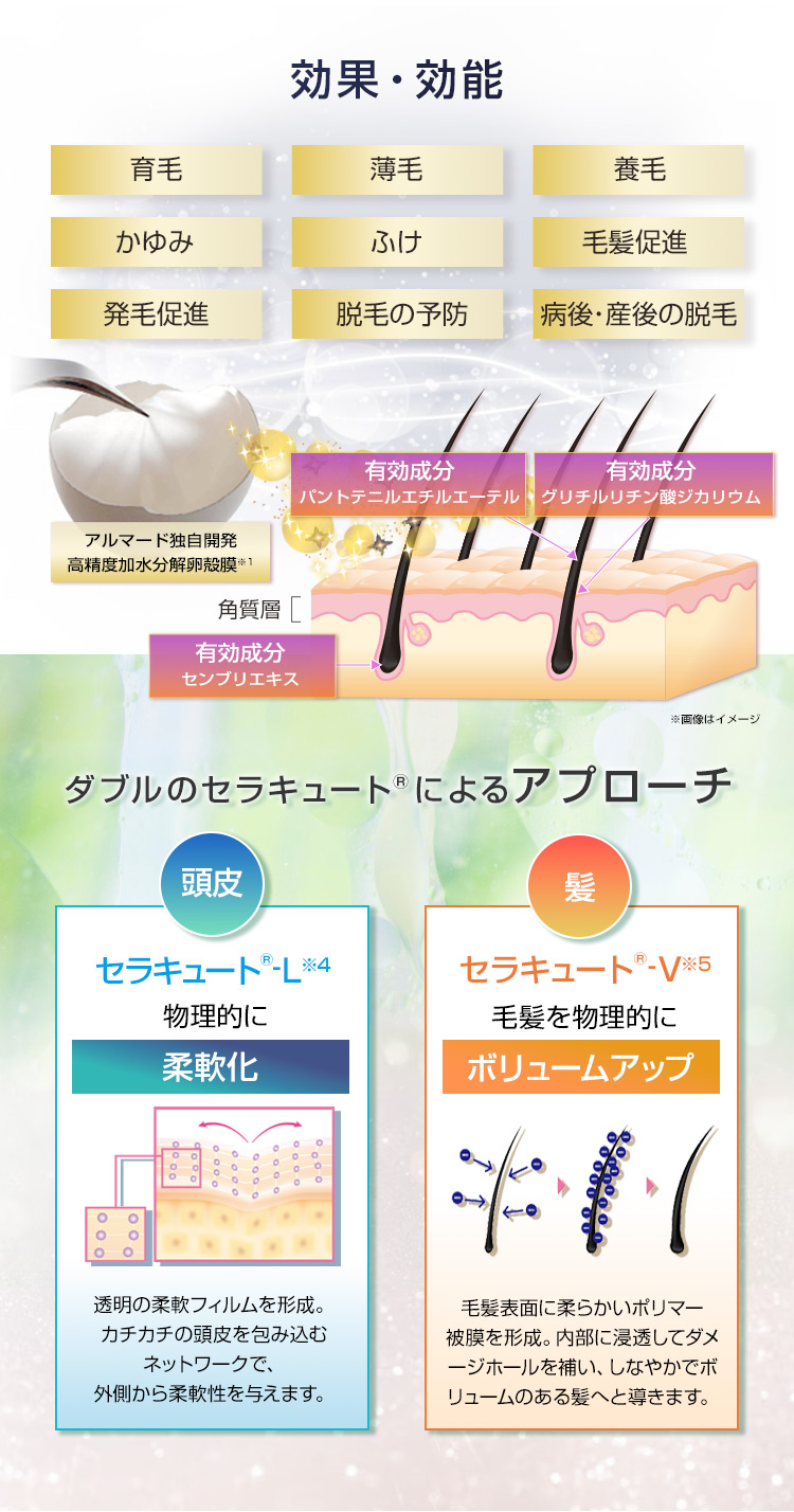 オーディ　ヘアセラム　ビューティ＋（薬用育毛剤）
