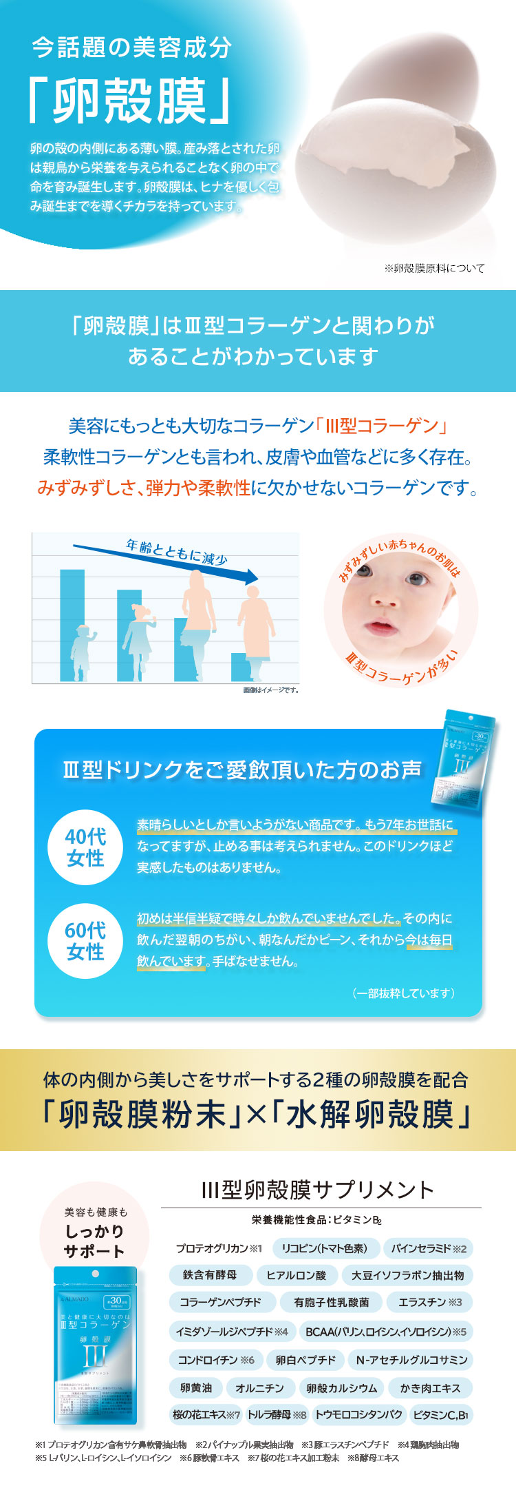 Ⅲ型サプリメント