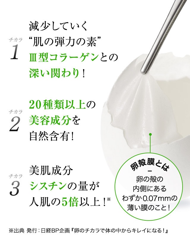 チカラ1 減少していく“肌の弾力の素”3型コラーゲンとの深い関わり！ チカラ2 20種類以上の美容成分を自然含有！ チカラ3 美肌成分シスチンの量が人肌の5倍以上！ 卵殻膜とは 卵の殻の内側にあるわずか0.07mmの薄い膜のこと！